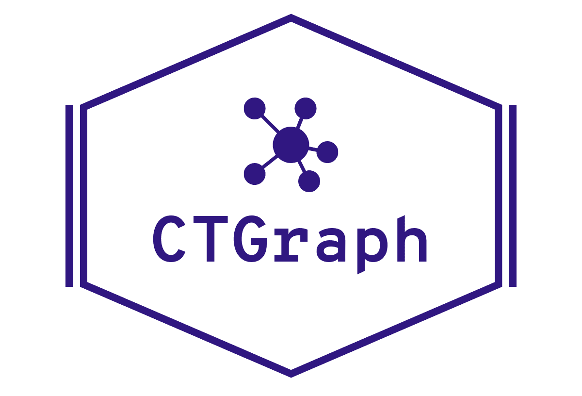 CTGraph